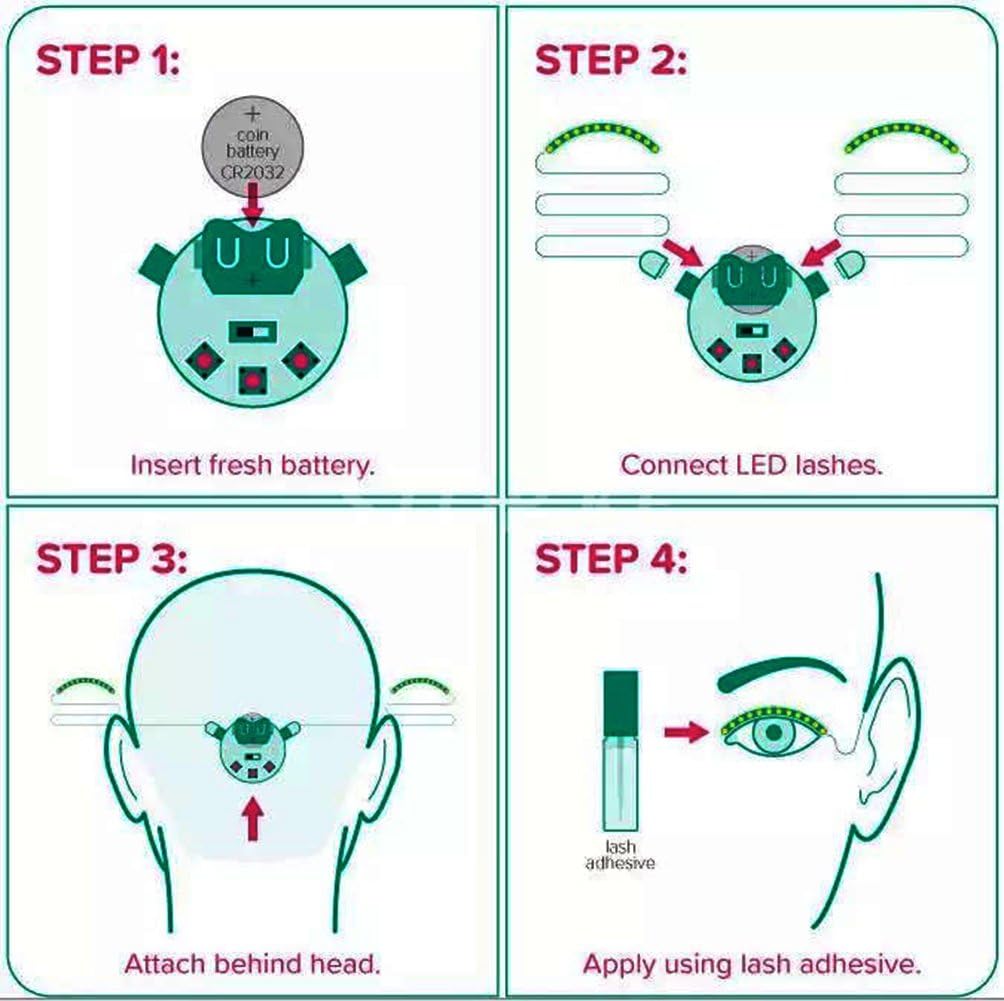 Lysande LED-fransar – Garanti för en fängslande blick