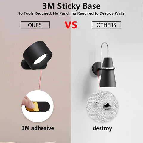 Lampa ścienna LED – elegancja i nowoczesne oświetlenie