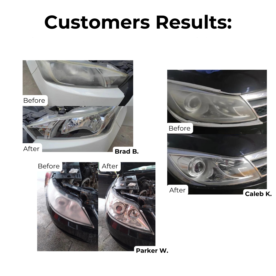 Restore your headlights in the blink of an eye 