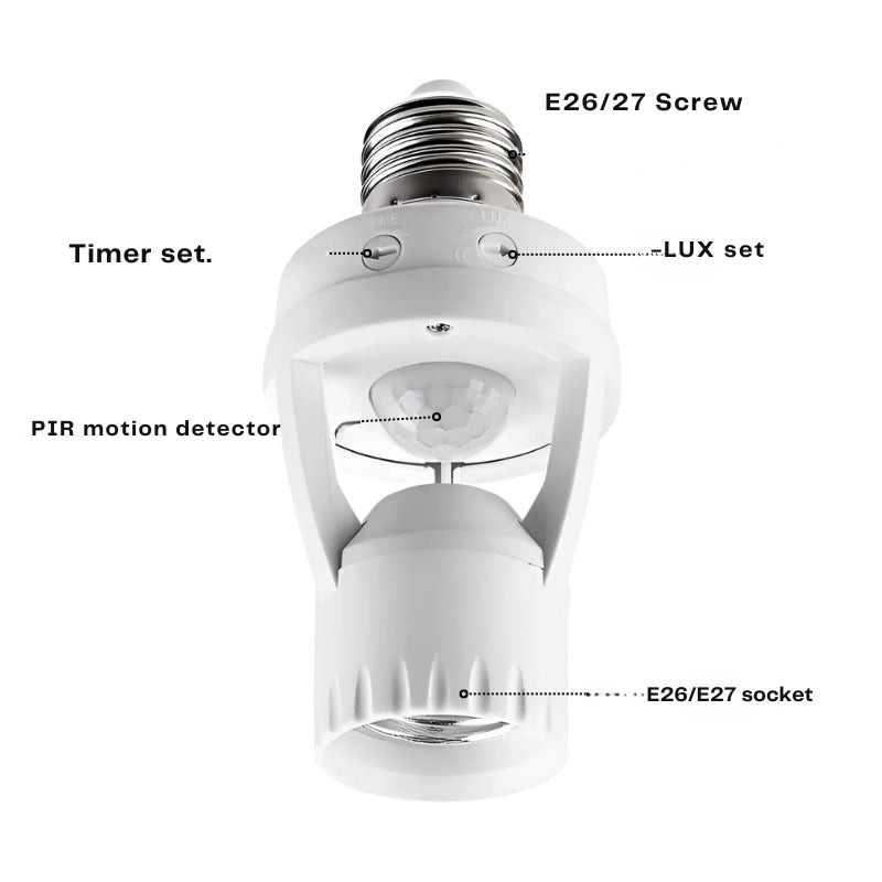 Adaptor de iluminare inteligent cu detector de mișcare 