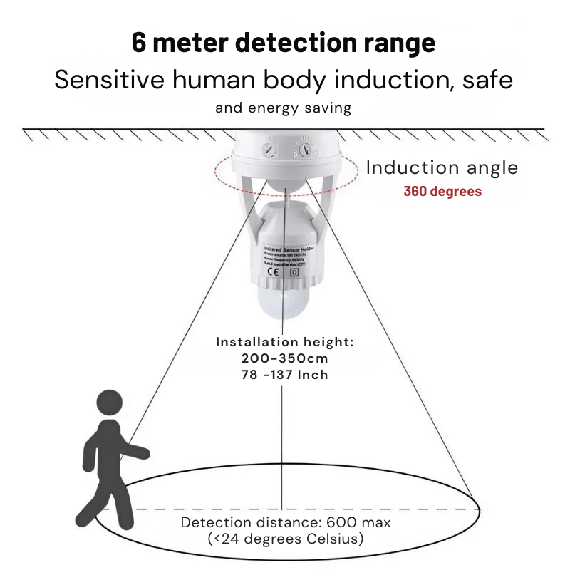 Adaptor de iluminare inteligent cu detector de mișcare 