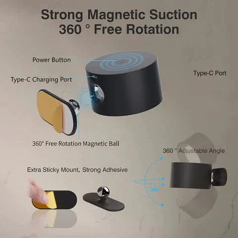 Applique da parete LED – Eleganza e illuminazione moderna 