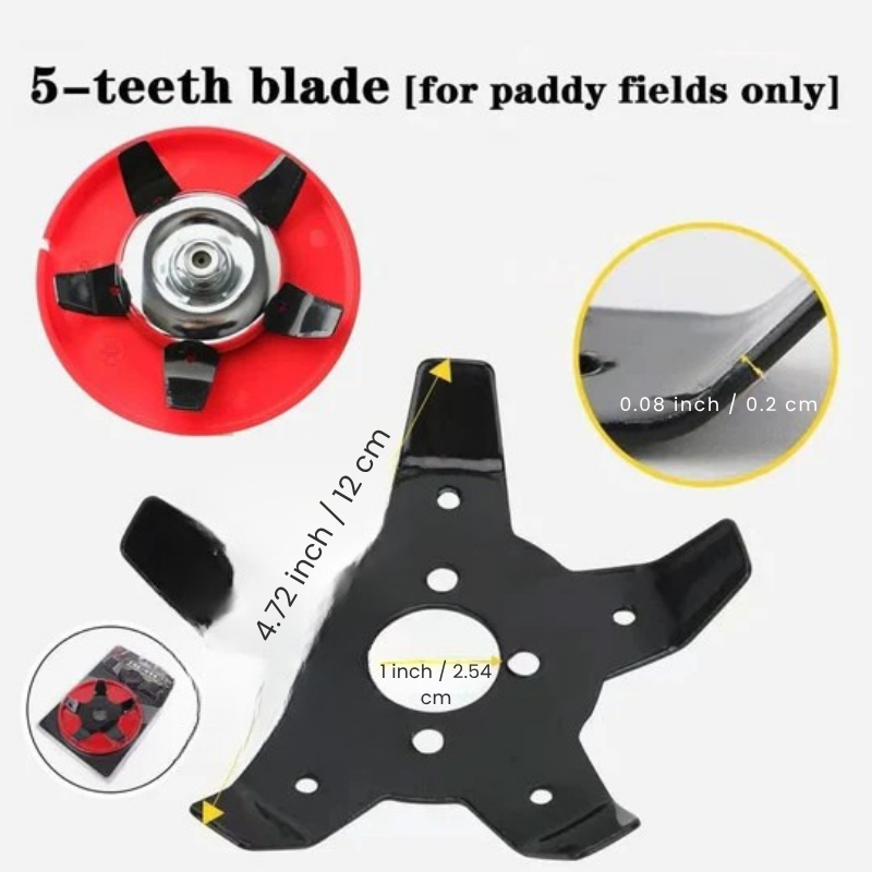 Adaptabilní plecí sada pro všechny terény 