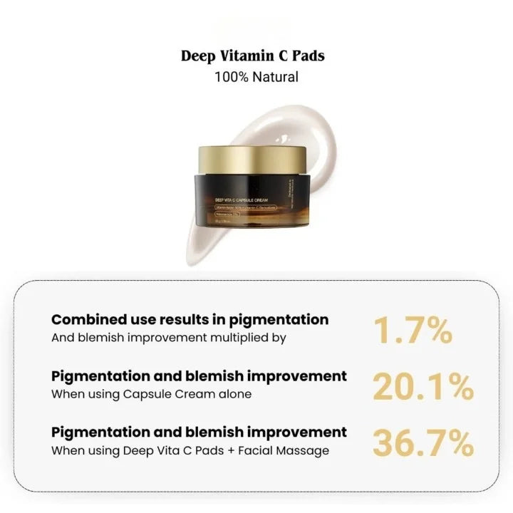 Látható ragyogás és hidratált bőr a C kapszuláknak köszönhetően 