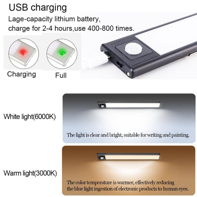 Iluminación inteligente inalámbrica con detección de movimiento 