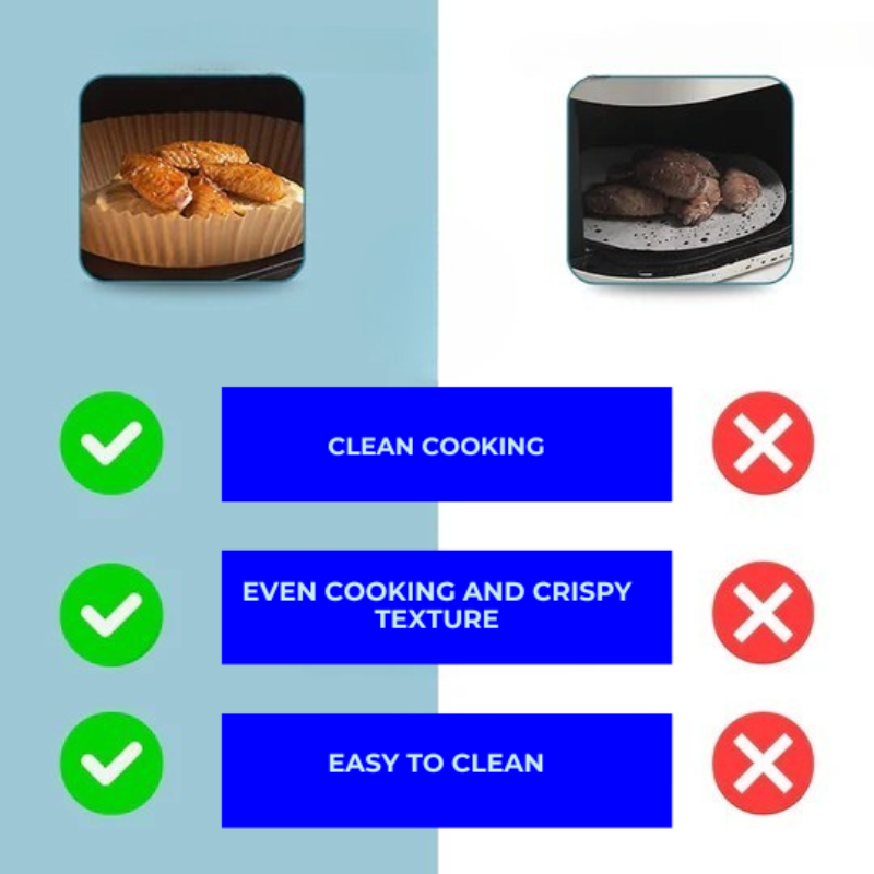 Πρακτικά χαρτιά ψησίματος για Air fryer – Καθαριότητα και εξοικονόμηση χρόνου 