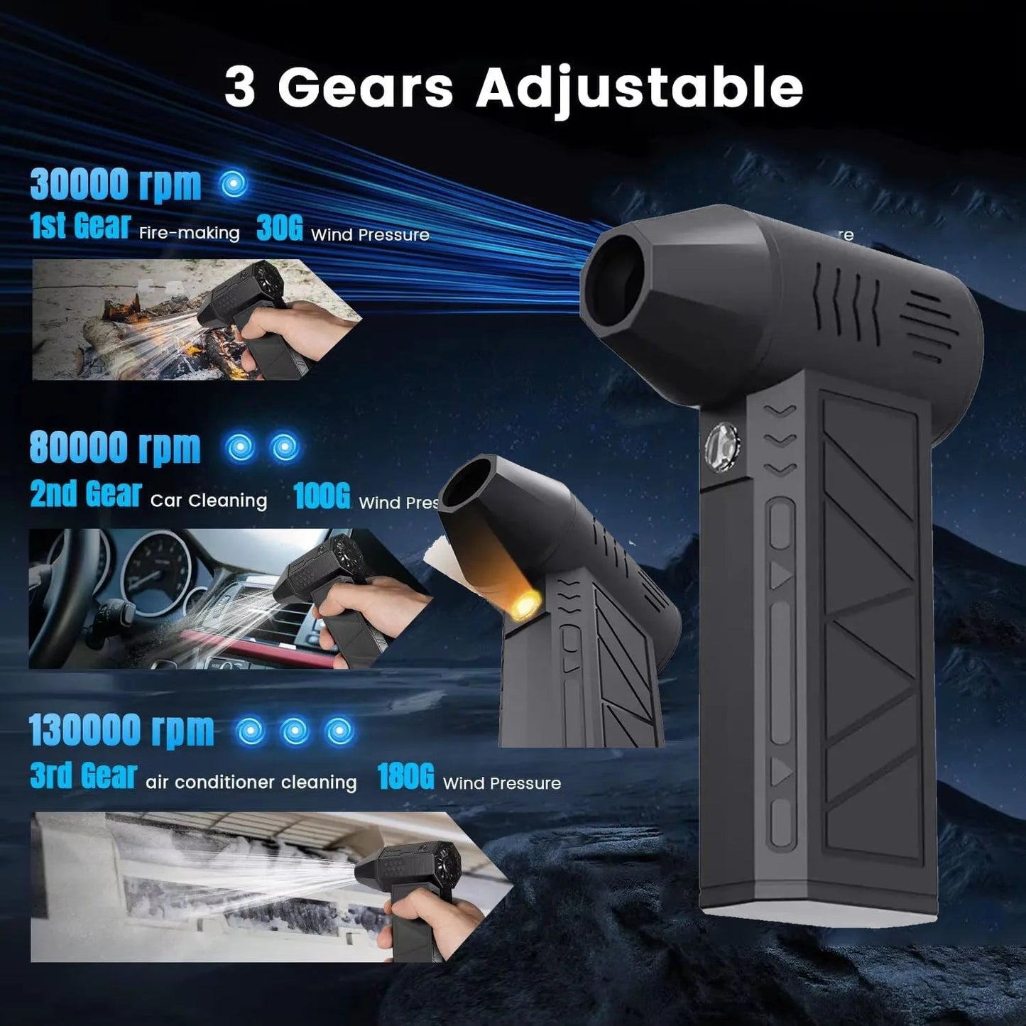 AirBlaster-Pro - Kompaktný fúkač vzduchu na beznámažkové čistenie 